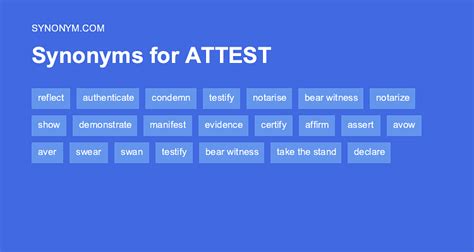 attest synonyms|i can attest synonym.